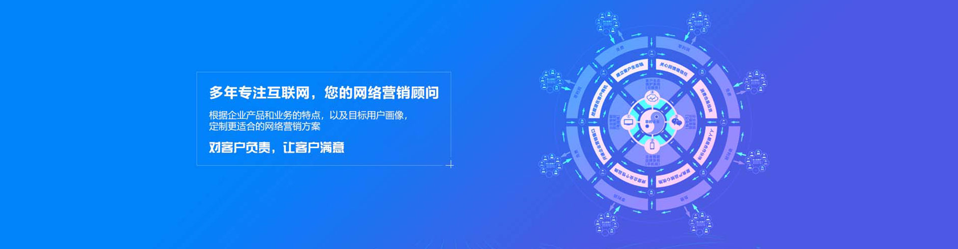 察哈尔右翼后旗信息流竞价